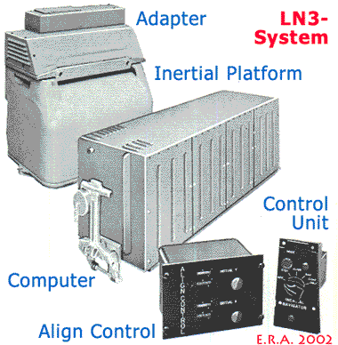 LN3 System